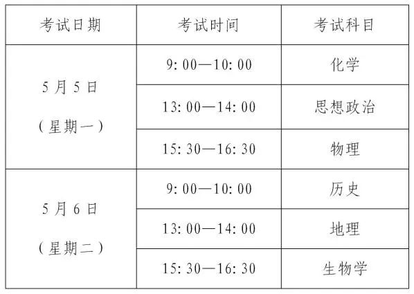 米涂配资 等级考5月5日-6日开考！教育考试院：建议书包不带进考点