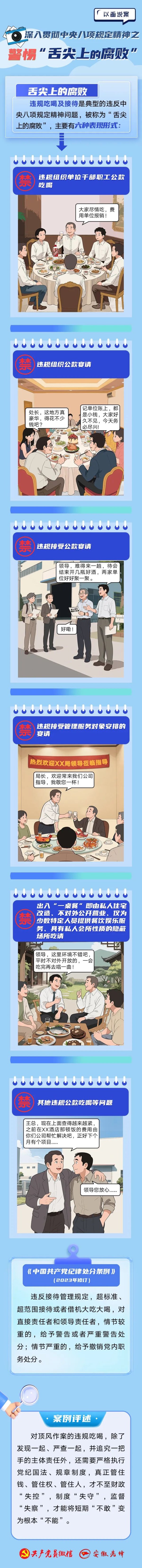 申宝策略 ＂舌尖上的腐败＂六种表现形式