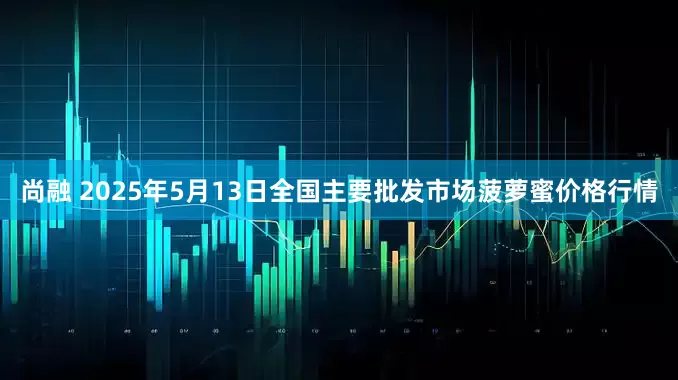尚融 2025年5月13日全国主要批发市场菠萝蜜价格行情