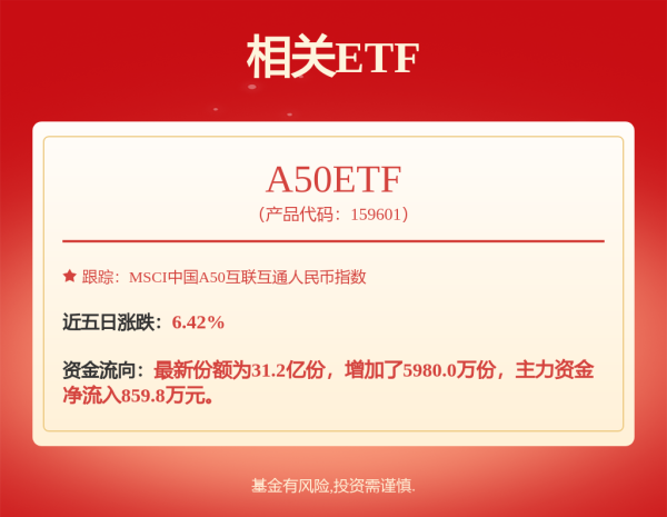 倍加网 高铁LOF: 鹏华中证高铁产业指数型证券投资基金(LOF)2025年中期报告